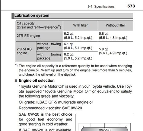 tacoma oil capacity|Toyota Tacoma (2005–2015) Owners Manual:。